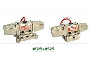 深入解析 TAI-HUEI电磁阀AD25-302与AD15系列产品及采购指南